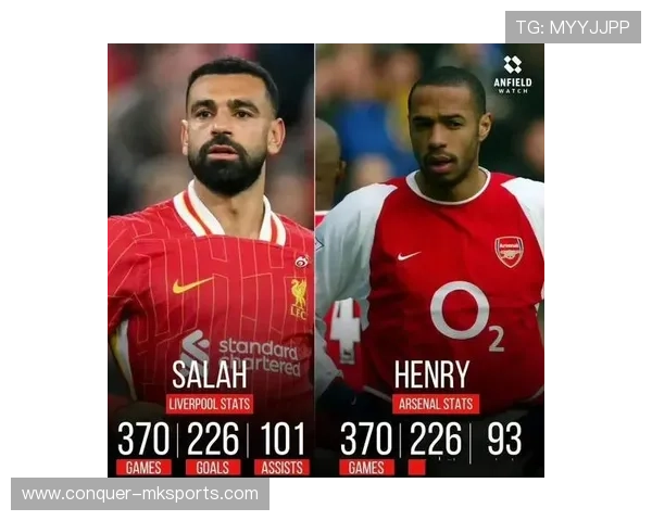 萨拉赫发型大变迁：从经典短发到个性造型，球场外的时尚进化史